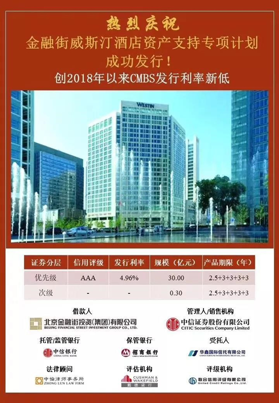 集团成功发行30.3亿元CMBS，创2018年全行业发行利率新低